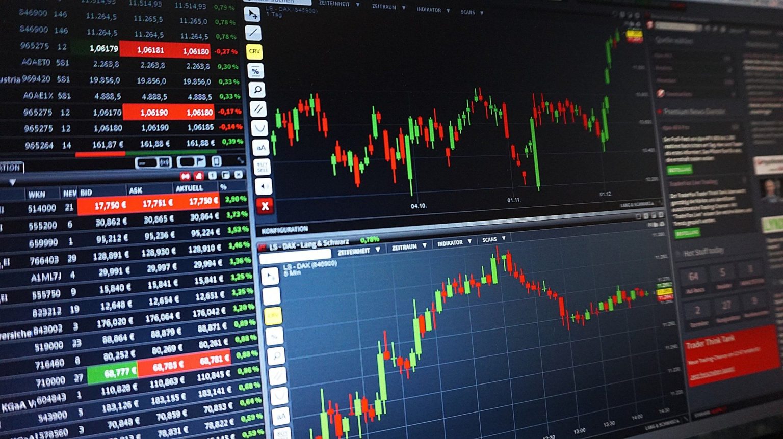 How To Use The Currency Strength Meter Knightsbridgefx